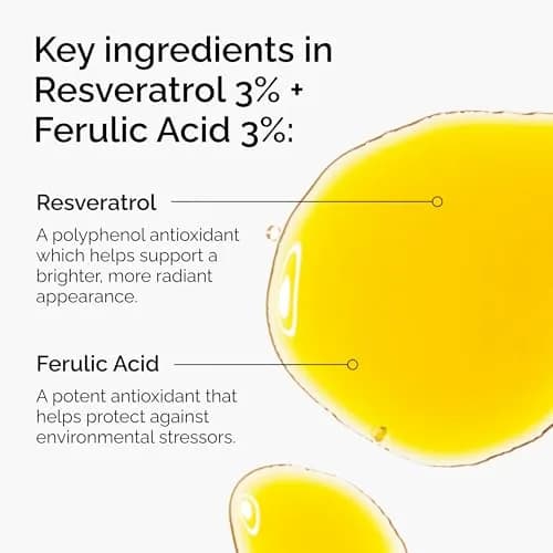 The Ordinary Resveratrol 3% + Ferulic Acid 3% Antioxidant Serum 30ml (1 Fl Oz) | Targets Signs of Aging with Potent Antioxidants thumbnail 2