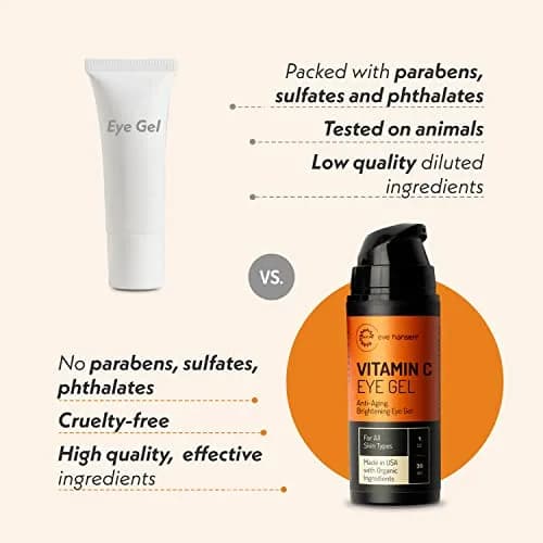 Eve Hansen Vitamin C Eye Gel for Dark Circles & Puffiness 1 oz Brightening Anti-Aging thumbnail 5