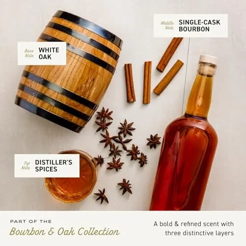 Cremo Men's Body Wash Bourbon & Oak 473ml (16 Fl Oz) | Rich Lather & Sophisticated Scent thumbnail 3