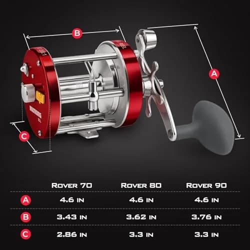KastKing Rover Round Baitcasting Reel, 90 Size, Left, Red | Power & Durability for Freshwater & Saltwater thumbnail 4