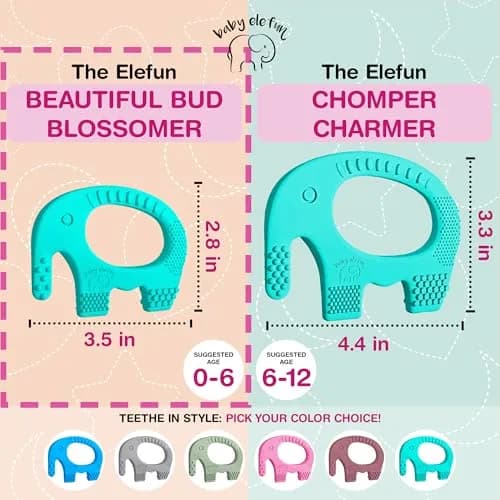 Baby Elefun Baby Teething Rings 0-6 Months | 5X Pain Relief, Non-Toxic Silicone, Portable & Safe thumbnail 5