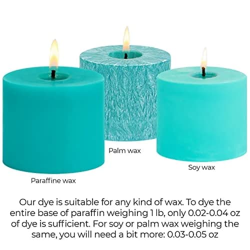 Candle Shop Aquamarine Candle Dye 2 oz | Vibrant, Even Color for Soy & Wax Candles thumbnail 5