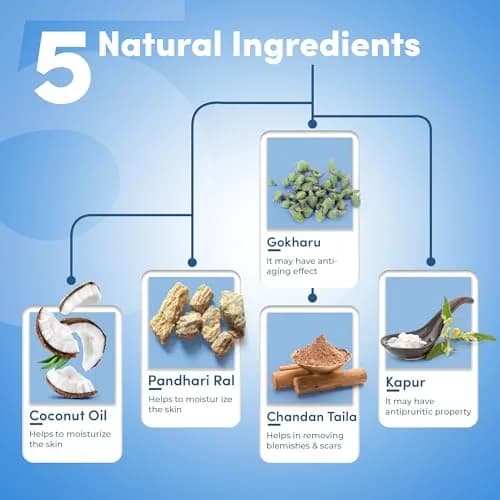 Kailas Jeevan Multipurpose Ayurvedic Cream 120g (4.23 oz) | Natural Ingredients for Skin thumbnail 3
