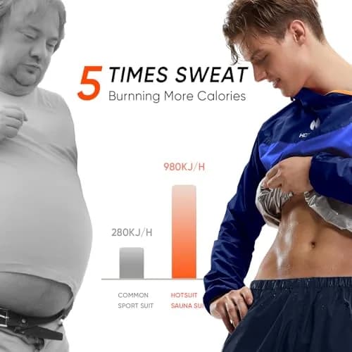 HOTSUIT Men's Sauna Suit Jacket & Pants XXL Navy | Sweat-Inducing Workout Gear thumbnail 7