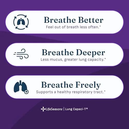 LifeSeasons Lung Capaci-T Respiratory Support Supplement 90 Capsules | Supports Oxygen Capacity & Mucus Reduction thumbnail 2