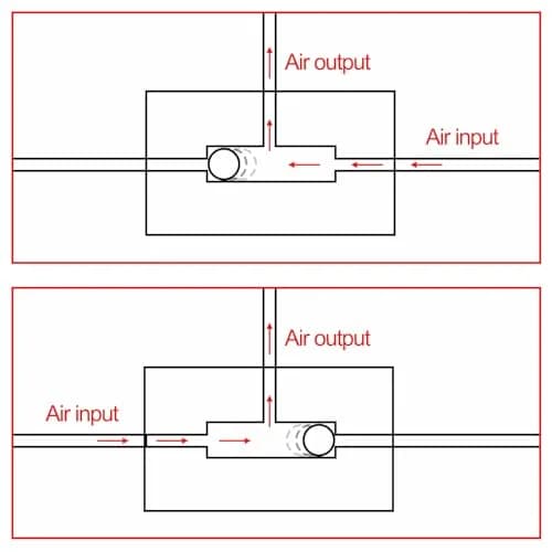 Heschen Pneumatic Shuttle Valve KV-08 PT1/4 Aluminum Alloy | Efficient Air Control thumbnail 3