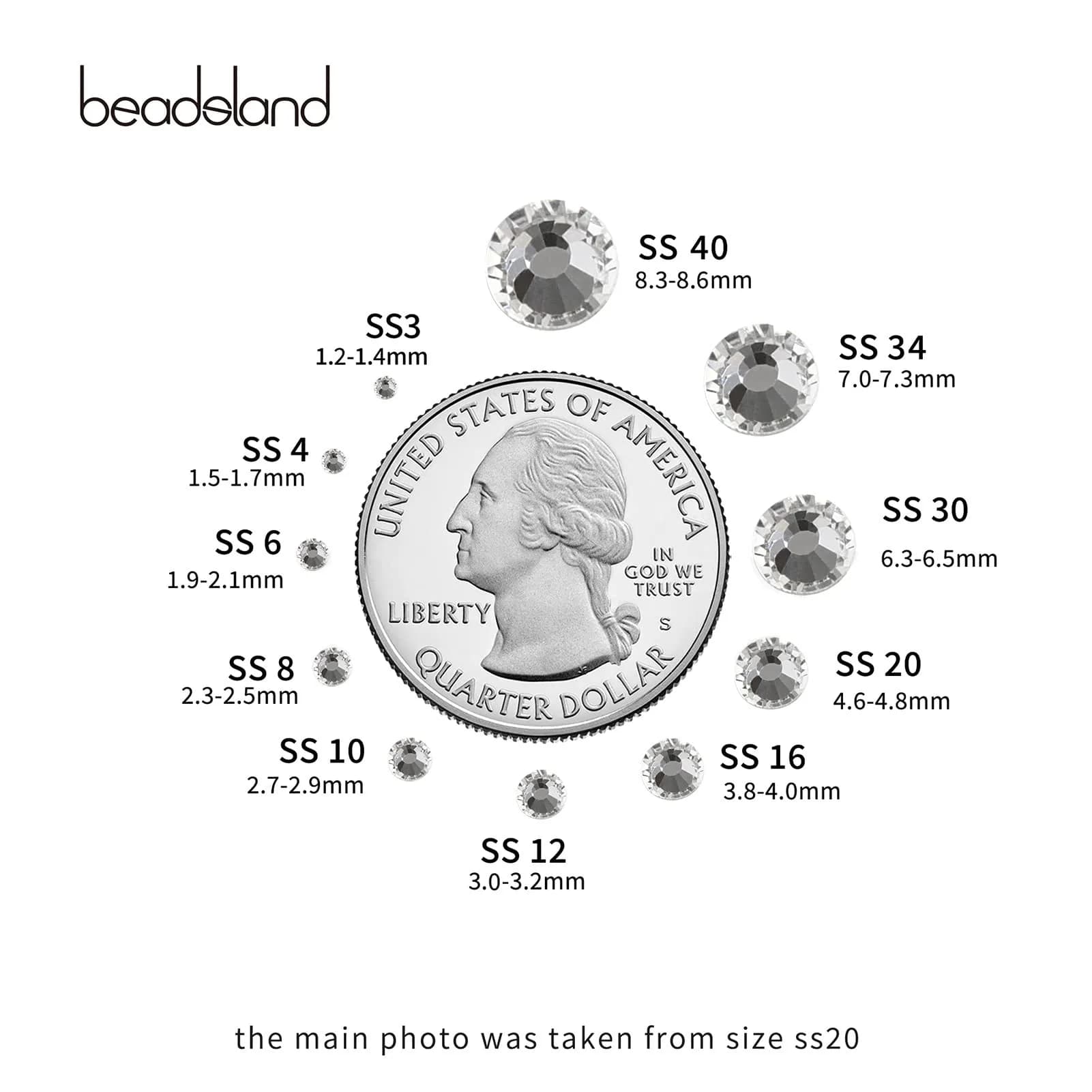 BEADSLAND SS8 Flat Back Crystal Rhinestones (1440pcs, 2.3-2.5mm) | Tiny Craft Gems for Nail Art & DIY - view 3