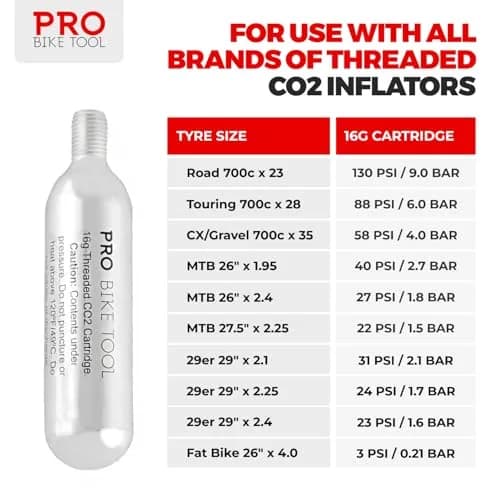 PRO BIKE TOOL 16g CO2 Cartridges (5-Pack, 80g Total) | Fast Inflation for Road & Mountain Bikes thumbnail 7