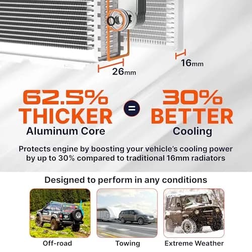 Klimoto 2307 Radiator for Ford Escape, Mazda Tribute, Mercury Mariner 2001-2008 | Increased Cooling Capacity thumbnail 6