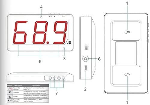 TestHelper SW-525B Sound Level Meter 30-130dB | Wall Hanging Noise Measurement Device thumbnail 8