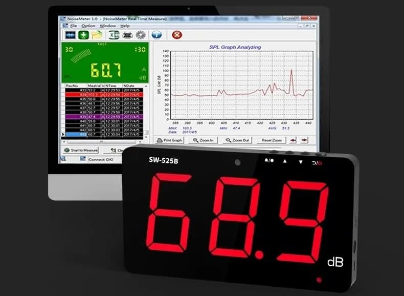 TestHelper SW-525B Sound Level Meter 30-130dB | Wall Hanging Noise Measurement Device thumbnail 4