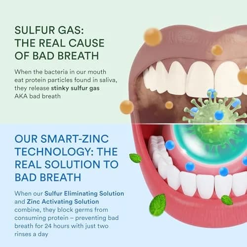 SmartMouth Dry Mouth Zinc Activated Mouthwash, Mint, 16 fl oz (473 ml) | Moisturizes & Eliminates Bad Breath thumbnail 6