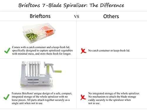 Brieftons 7-Blade Vegetable Spiralizer: Veggie Noodle Maker with Curly Fry & Crinkle Blades | Low Carb, Vegan, Gluten-Free, Keto, Paleo thumbnail 8