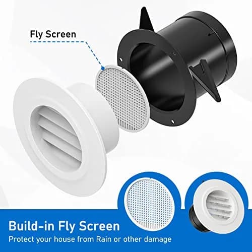 Hon&Guan 3 in Soffit Exhaust Vent, Round 75mm Vent Cover with Fly Screen for Bathroom Office Home thumbnail 2