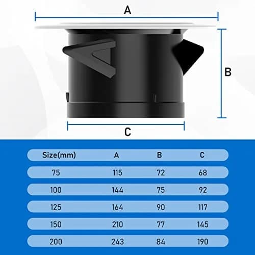 Hon&Guan White 4 Inch Soffit Vent with Fly Screen | ABS Plastic Round Exhaust Air Vent thumbnail 6
