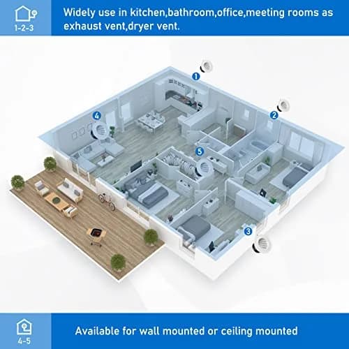 Hon&Guan White 4 Inch Soffit Vent with Fly Screen | ABS Plastic Round Exhaust Air Vent thumbnail 3