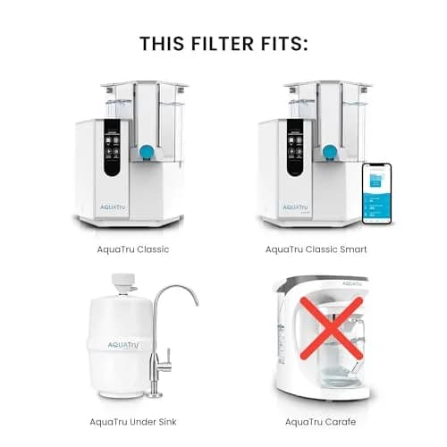 AQUA TRU Water Filter 1 Year Supply | Compatible with Reverse Osmosis Purifiers, 3 Pack thumbnail 3