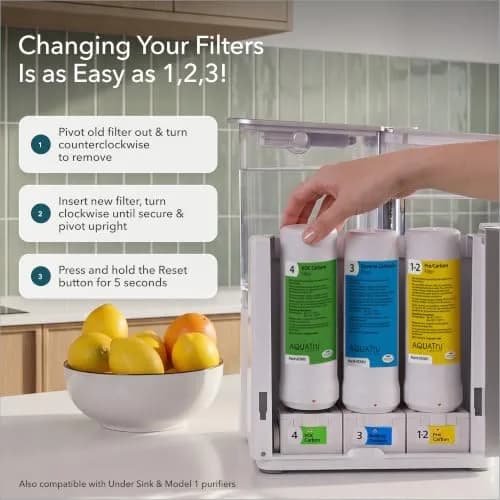 AQUA TRU Water Filter 1 Year Supply | Compatible with Reverse Osmosis Purifiers, 3 Pack thumbnail 4