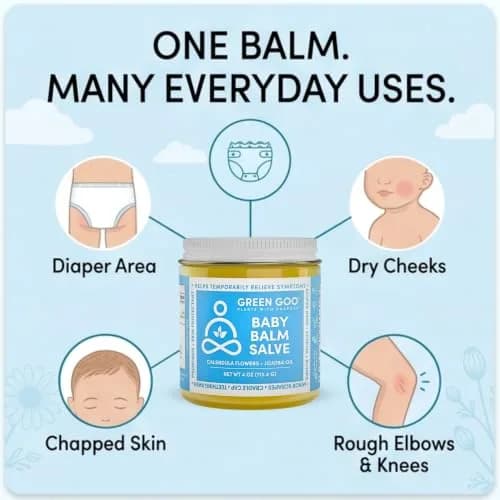 Green Goo Baby Balm, Organic Gentle Moisturizing & Soothing Baby Lotion, 4 Oz Jar | Supports Sensitive Skin & Skin Irritations thumbnail 6