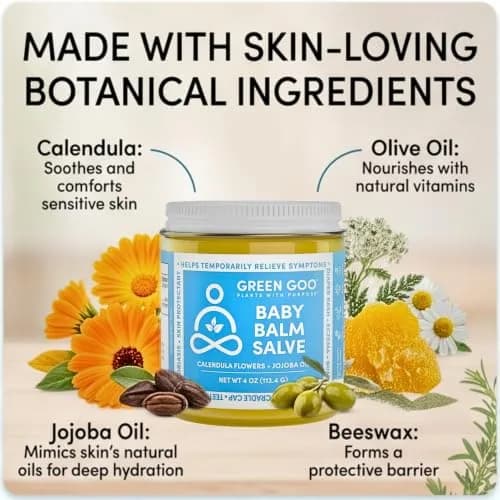 Green Goo Baby Balm, Organic Gentle Moisturizing & Soothing Baby Lotion, 4 Oz Jar | Supports Sensitive Skin & Skin Irritations thumbnail 3