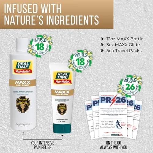 Real Time Pain Relief MAXX Value Pack 12oz | Fast-Absorbing, Non-Greasy Relief for Muscles & Joints thumbnail 5