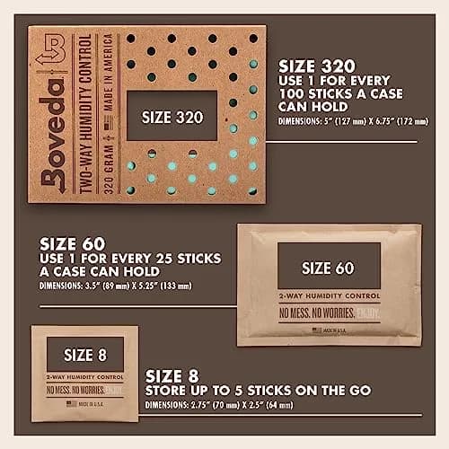 Boveda 65% Humidity Control Packs 60g | Long-Term Aging & Storage thumbnail 4