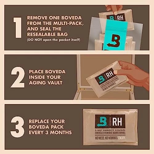 Boveda 65% Humidity Control Packs 60g | Long-Term Aging & Storage thumbnail 3