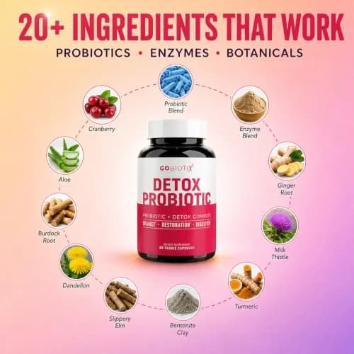 GOBIOTIX Detox Probiotic Supplement for Digestive Health - 50 Billion CFU | Gut Balance & Detox Support thumbnail 3