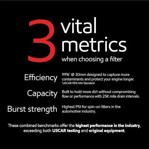 Mobil 1 Extended Performance Oil Filter M1-108A | 2 Pack | 2.62 lb (1.19 kg) thumbnail 2