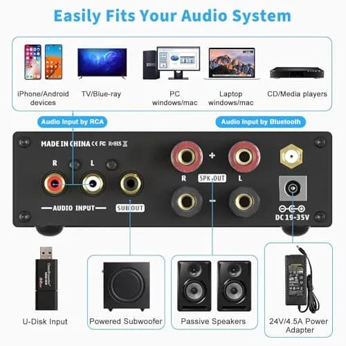 Fosi Audio BL20C Bluetooth 5.0 Stereo Receiver Amplifier 320 Watts 2.1 CH Mini Hi-Fi Class D TDA7498E Integrated Amp with U-Disk Player and Power Supply thumbnail 4