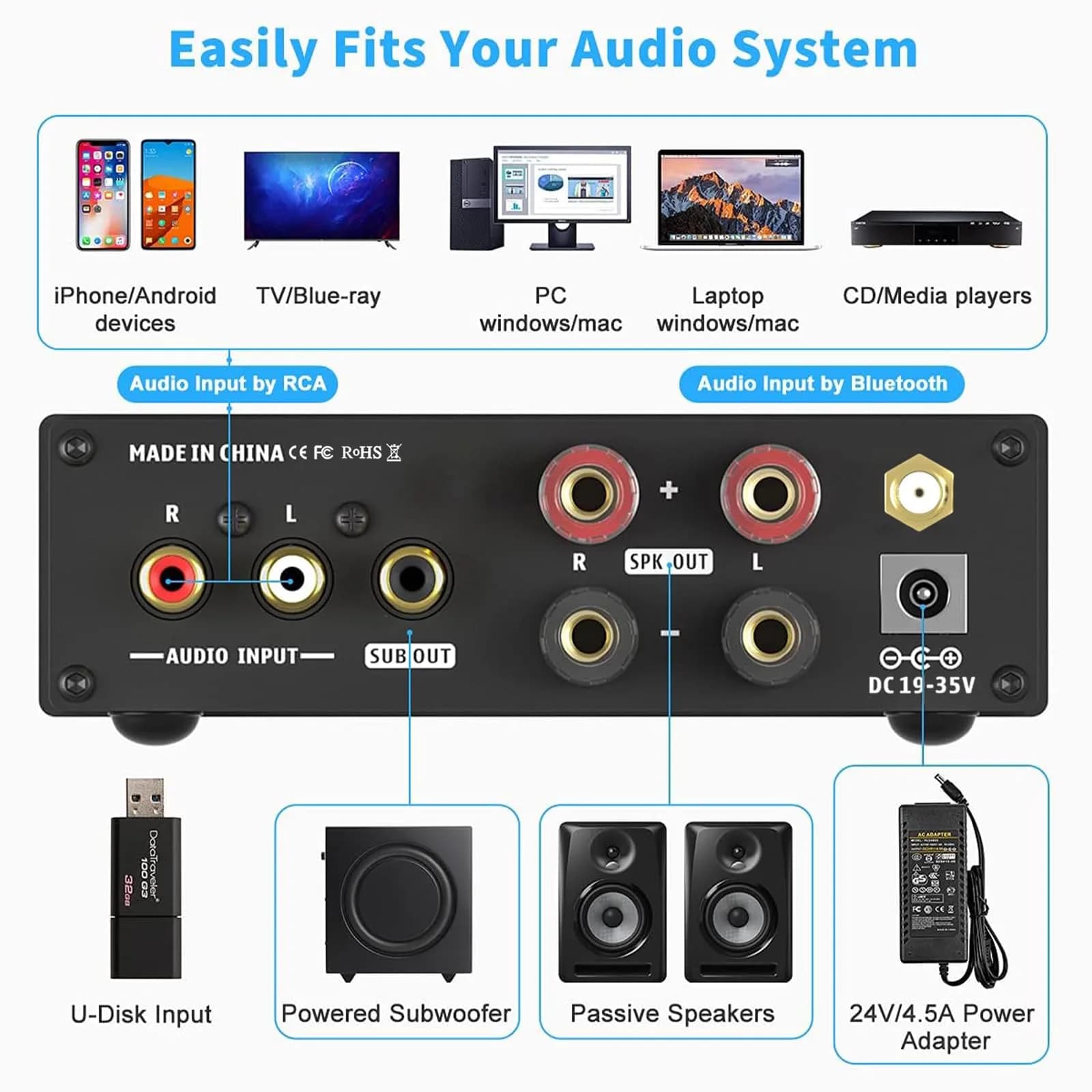 Fosi Audio BL20C Bluetooth 5.0 Stereo Receiver Amplifier 320 Watts 2.1 CH Mini Hi-Fi Class D TDA7498E Integrated Amp with U-Disk Player and Power Supply - view 4