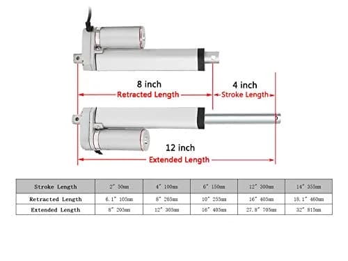 SOViK 12V DC 4 inch Stroke Linear Actuator Heavy Duty 750N 165lbs | IP54 Aluminum Alloy thumbnail 2