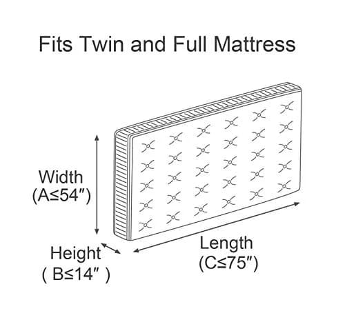 ComfortHome Mattress Bag for Moving and Storage, Twin/Full Size, 2-Pack (Clear) thumbnail 2