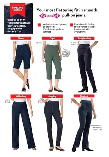 Woman Within Fineline Stretch Denim Wide-Leg Pull-On Jeans | All-Day Comfort & Style (70-120 chars) thumbnail 7
