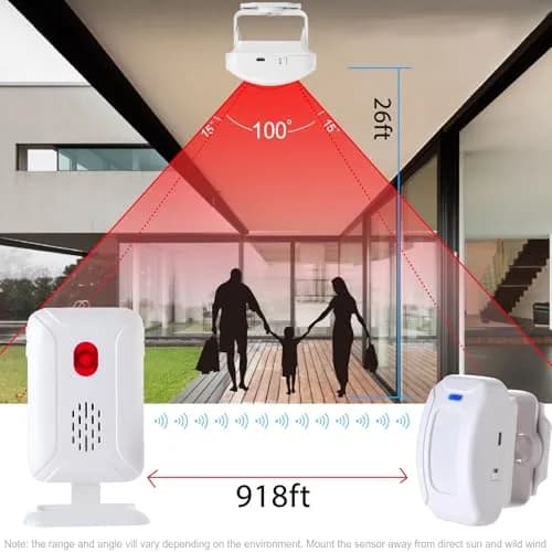 HENDUN Motion Sensor Doorbell & Bed Alarm for Elderly Dementia | 1 Receiver & 1 Transmitter thumbnail 9
