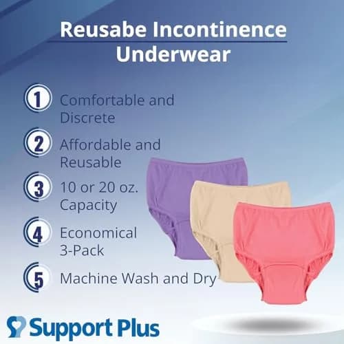SUPPORT PLUS Womens Incontinence Underwear Washable Reusable 20 oz. Color 3 Pack - Medium thumbnail 2