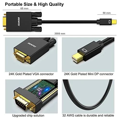 BENFEI Mini DisplayPort to VGA Cable 3m (10 Feet) | Thunderbolt 2 to VGA Adapter for MacBooks & PCs thumbnail 6