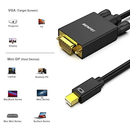 BENFEI Mini DisplayPort to VGA Cable 3m (10 Feet) | Thunderbolt 2 to VGA Adapter for MacBooks & PCs thumbnail 7