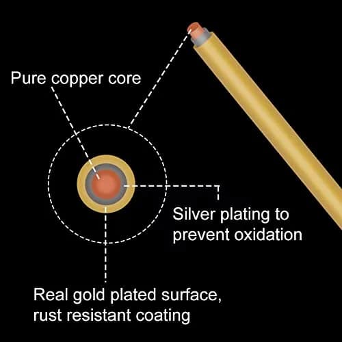 BENECREAT 28 Gauge Copper Jewelry Wire 328FT Tarnish Resistant for Jewelry Making thumbnail 3