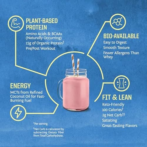 Sunwarrior Vegan Organic Protein Powder Plant-Based | Berry 30 Servings | BCAA & Hemp Seed thumbnail 4
