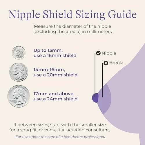 Lansinoh Contact Nipple Shields for Nursing Mothers, 20mm (0.79 inch) | Ultra-Thin Silicone for Latch-On Support thumbnail 4