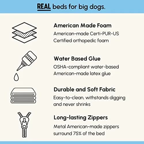 Big Barker Large Orthopedic Dog Bed 48x30x7 in Charcoal | 10-Year Shape Guarantee for Large Dogs thumbnail 5
