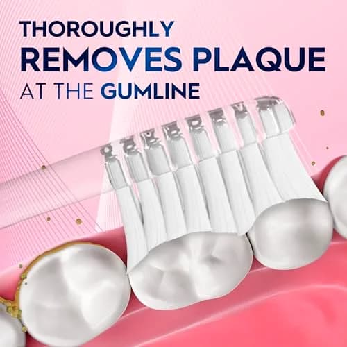 Oral-B Advanced Sensitive Toothbrushes, Extra Soft, 2 Count | Dentist Recommended thumbnail 2