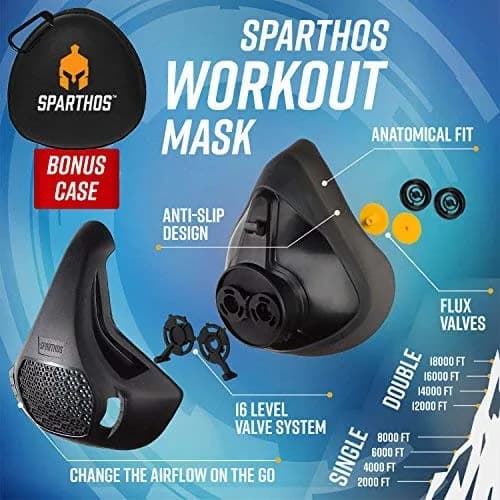 Sparthos High Altitude Training Mask, Running Breathing Mask - Midnight Black | 16 Breathing Levels thumbnail 4
