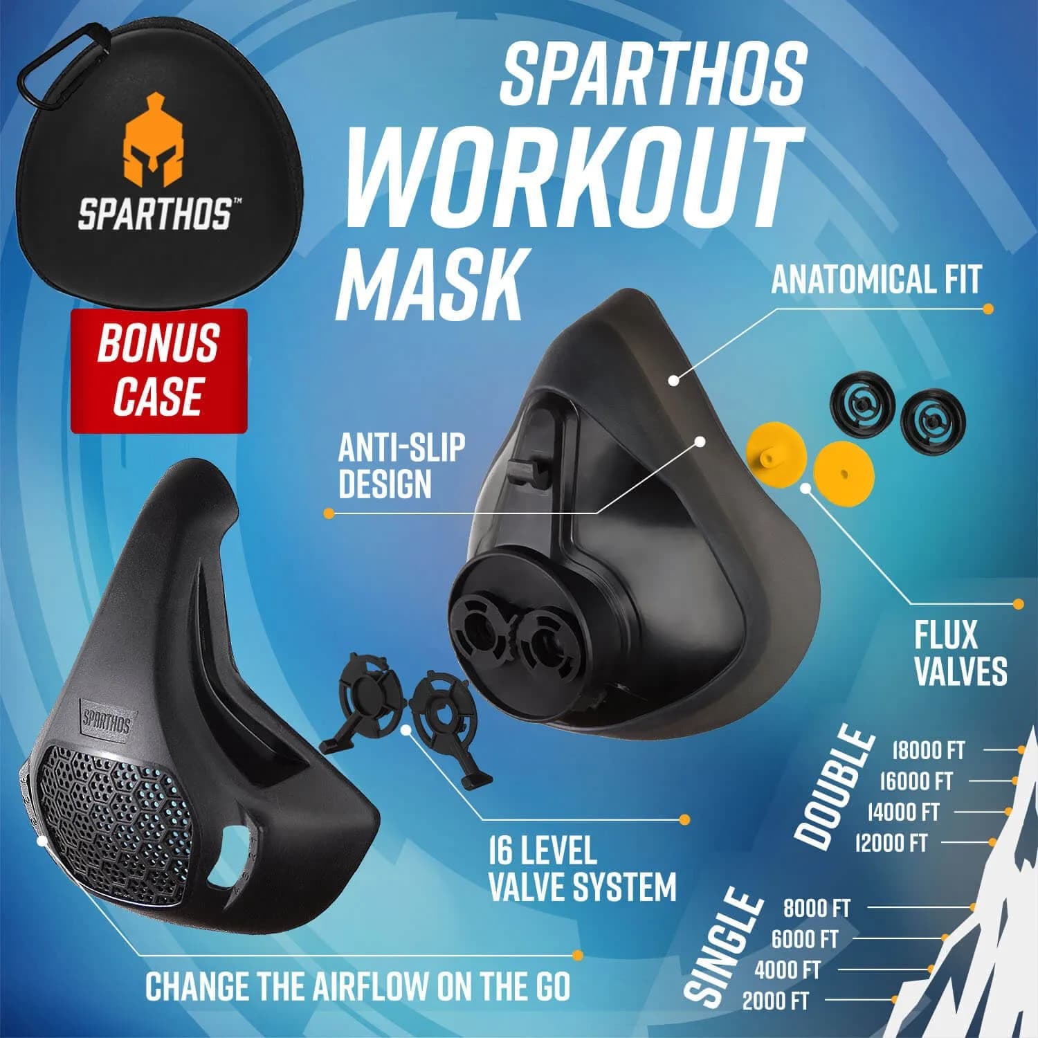 Sparthos High Altitude Training Mask, Running Breathing Mask - Midnight Black | 16 Breathing Levels - view 4