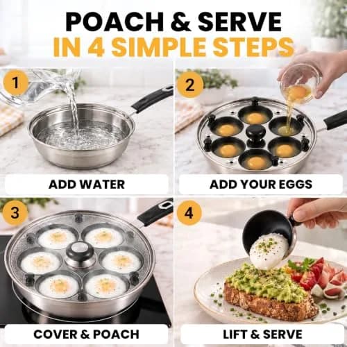 Eggssentials Egg Poacher Pan Nonstick Poached Egg Maker, Stainless Steel, 10 inches | PFOA Free, Dishwasher Safe thumbnail 3