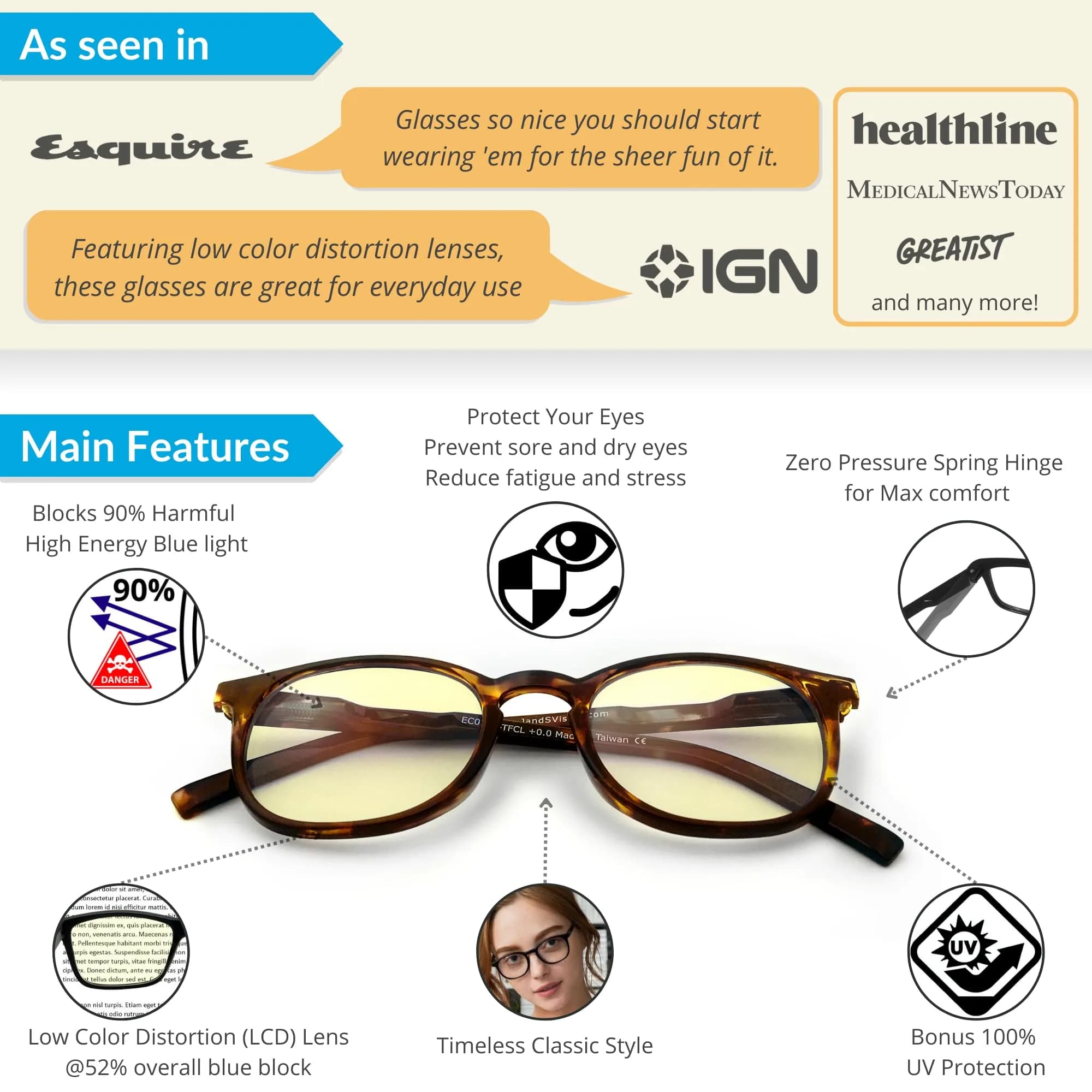 J+S Hua Oval Tortoise Blue Light Blocking Glasses with Low Color Distortion Lens (LCD) - Medium-small Fit - view 2