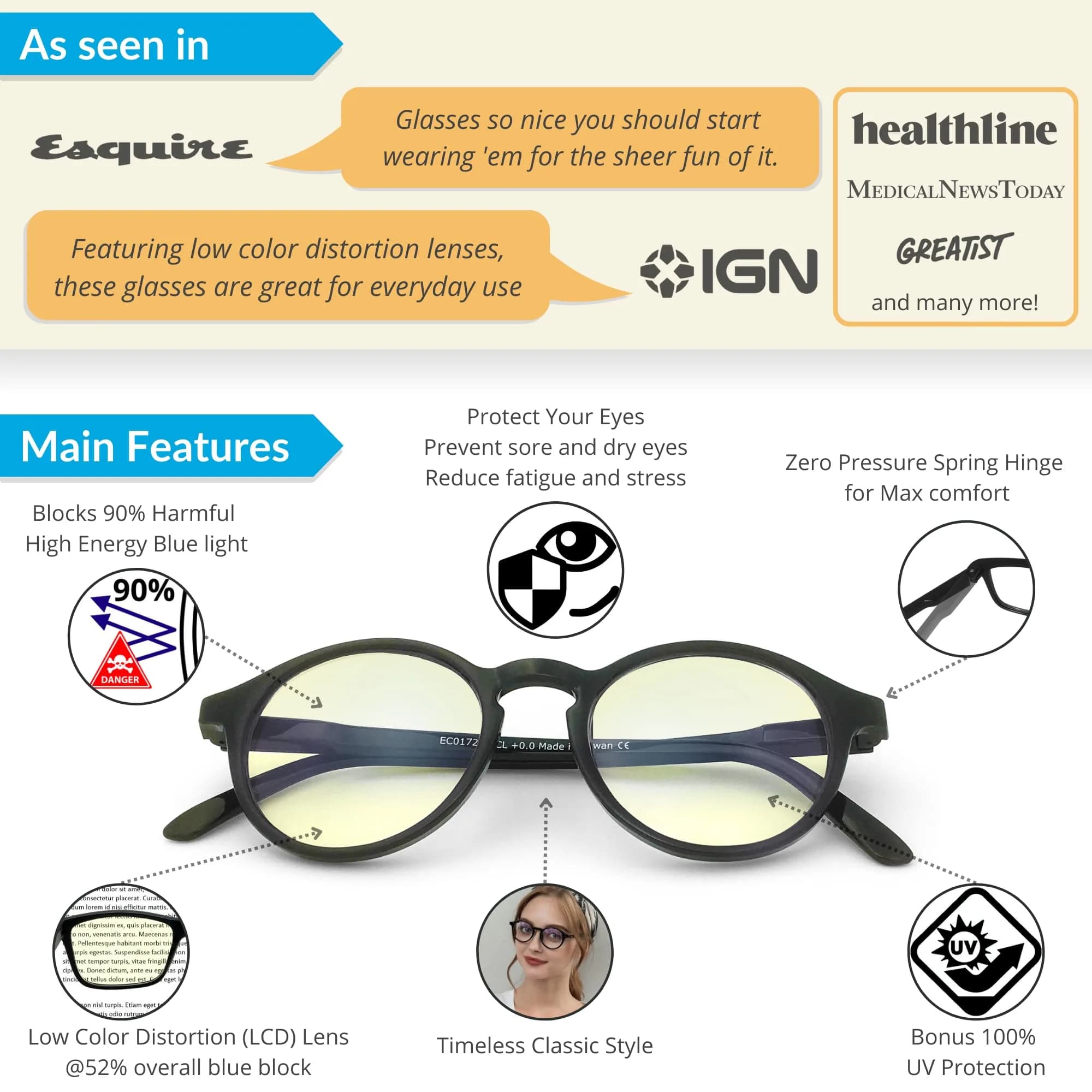 J+S Mana Round Black Blue Light Blocking Glasses with LCD Lens - Medium Fit - view 2