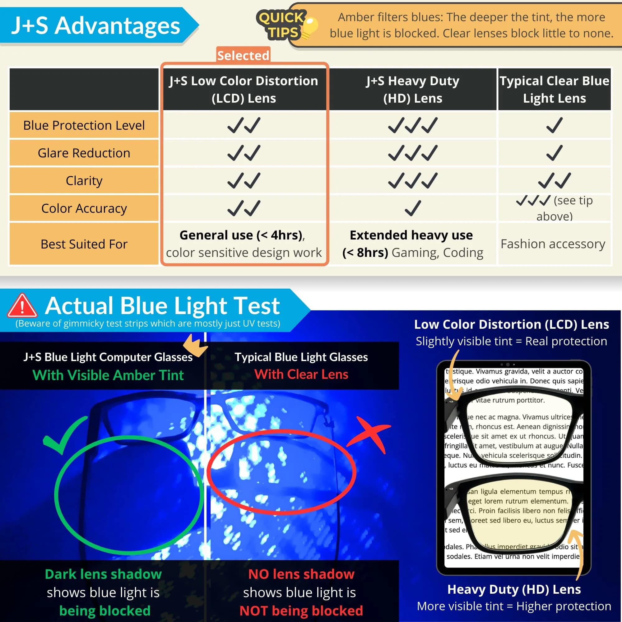 J+S Mana Round Black Blue Light Blocking Glasses with LCD Lens - Medium Fit - view 3