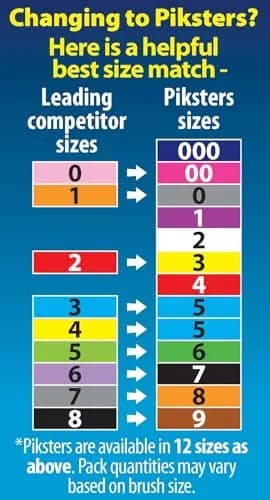 Piksters Interdental Brush Size 00 Pink 10 Pack | Specialist Tool for Extra Tight Gaps thumbnail 6